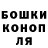 Каннабис Bruce Banner Ivan Catin